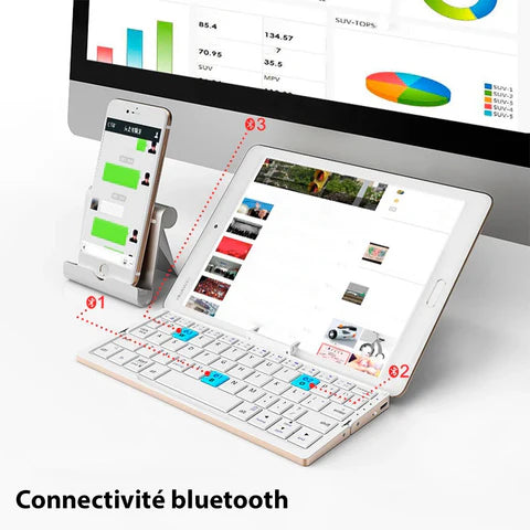 Clavier sans fil pliable pour téléphone (compatible avec iphone & ipad)