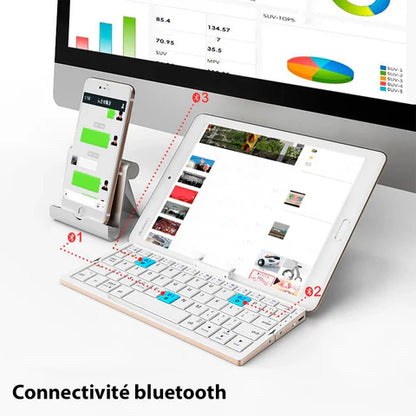 Clavier sans fil pliable pour téléphone (compatible avec iphone & ipad)